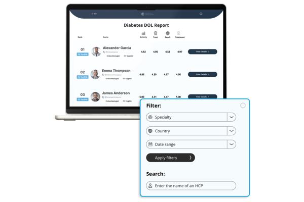 A New Tool to Spot Influential …