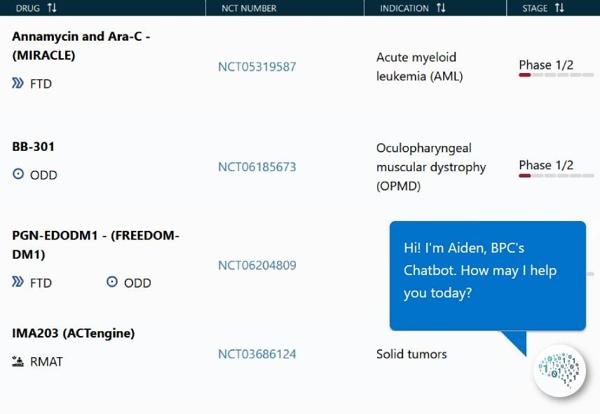 BioPharmCatalyst Launches "Aiden," AI Chatbot for …