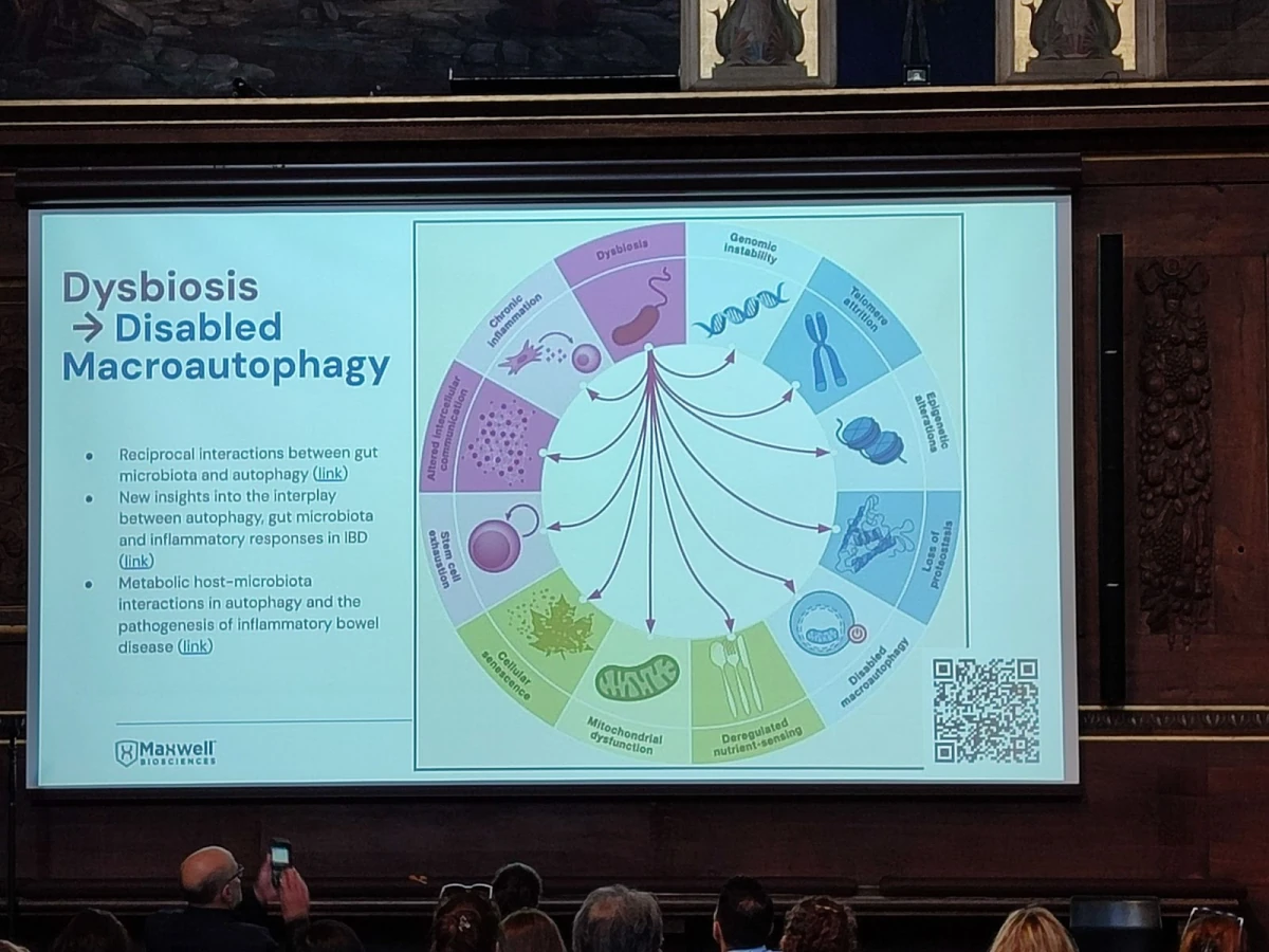 Maxwell Biosciences presentation at ARDD2024